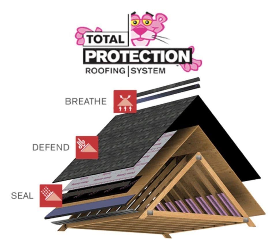 A Proud Owens Corning® Preferred Contractor